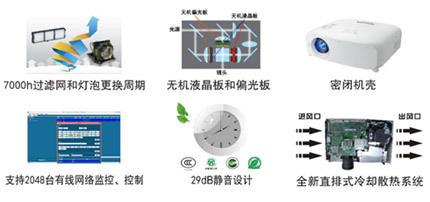 森寶數(shù)碼助力深圳空港顯示系統(tǒng)建設(shè) 網(wǎng)絡(luò)系統(tǒng)安裝與集成