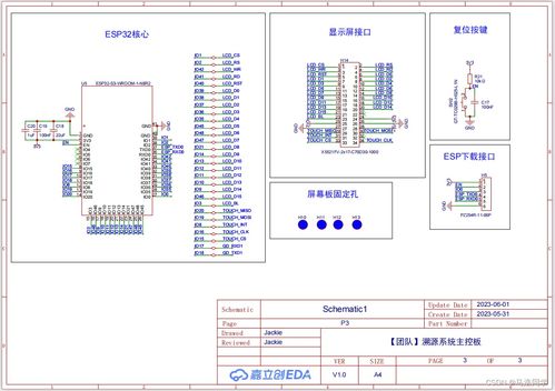基于區塊鏈與大數據的物聯網系統 中藥材全產業鏈溯源網絡安裝與集成指南